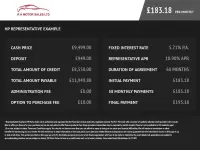 Used Audi Q2 Sport 116 HP (85 kW) 2017 Orange SUV