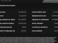 Used Land Rover Discovery 5 HSE 306 HP (225 kW) 2019 SUV