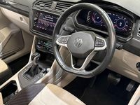 Used VW Tiguan Elegance 150 HP (110 kW) 2021 Grey SUV