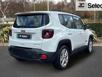 Used Jeep Renegade Limited 117 HP (86 kW) 2020 White SUV