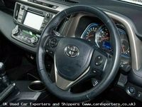 Used Toyota RAV4 2015 SUV