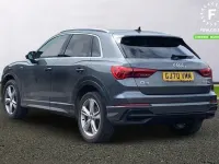 Used Audi Q3 S-Line 150 HP (110 kW) 2020 Grey SUV