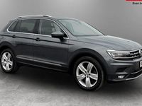 Used VW Tiguan SEL 190 HP (139 kW) 2020 SUV