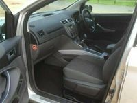 used Ford Kuga 2.0