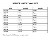 Used Toyota Aygo X-cite 69 HP (50 kW) 2015 Orange Hatchback