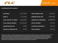 Used BMW X1 Sport Line 192 HP (141 kW) 2016 SUV