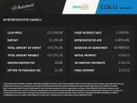 Used Land Rover Range Rover evoque HSE Dynamic 180 HP (132 kW) 2018 Grey SUV