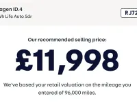 Used VW ID.4 Pro 127 kW (174 HP) 2022 Black SUV