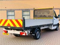 Used Mercedes Sprinter Progressive 143 HP (105 kW) 2021 Van