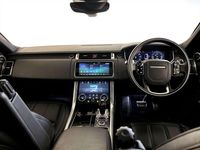 Used Land Rover Range Rover Sport HSE Dynamic 404 HP (297 kW) 2021 Grey SUV