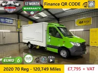 Used Mercedes Sprinter 140 HP (102 kW) 2020 White Van