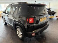 Used Jeep Renegade Longitude 110 HP (80 kW) 2017 Black SUV