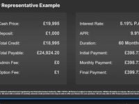 Used Land Rover Range Rover evoque R-Dynamic 182 HP (133 kW) 2019 White SUV