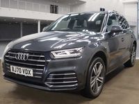 used Audi Q5 55 TFSI e Quattro S Line Competition 5dr S Tronic