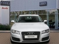 Used Audi A7 2011 Hatchback