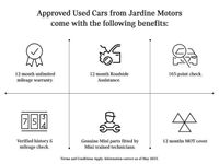 Used Mini Cooper Countryman Sport 134 HP (98 kW) 2023 White SUV