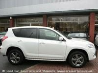 Used Toyota RAV4 2013 SUV
