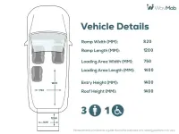 Used Peugeot Rifter Access 131 HP (96 kW) 2024 Grey MPV