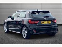 Used Audi A1 S-Line 110 HP (80 kW) 2022 Black SUV