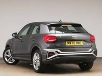 Used Audi Q2 S-Line 150 HP (110 kW) 2020 Grey SUV
