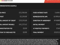 Used Mercedes A45 AMG AMG 421 HP (309 kW) 2020 Black Hatchback