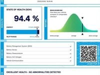 Used Tesla Model 3 RWD 11 kW (15 HP) 2023 Sedan