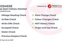 Used Cupra Formentor 2024 Grey SUV