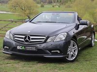 Used Mercedes E350 2010 Grey Cabriolet