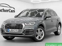 Used Audi Q5 S-Line 245 HP (180 kW) 2020 Grey SUV