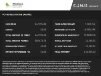Used Porsche Taycan Cross Turismo 500 kW (680 HP) 2023 Green Estate