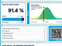 Used Tesla Model Y Long Range AWD 286 kW (389 HP) 2025 SUV