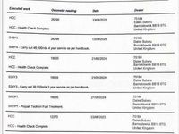 Used Subaru Forester XE 2021 Silver SUV