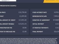 Used Toyota Yaris Hybrid Design 116 HP (85 kW) 2025 Estate