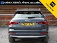 Used Audi Q3 Sport 150 HP (110 kW) 2019 Grey SUV