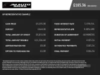 Used Mercedes A180 Executive 109 HP (80 kW) 2016 Black Hatchback