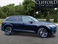 Used Audi Q7 S-Line 272 HP (200 kW) 2017 Black SUV