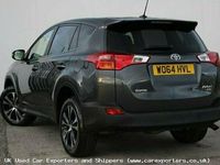 Used Toyota RAV4 2015 SUV