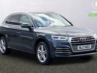 Used Audi Q5 S-Line 190 HP (139 kW) 2017 Grey SUV