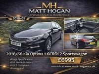 Used Kia Optima 134 HP (98 kW) 2018 Black Estate