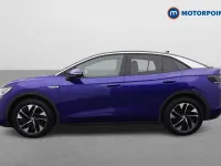 Used VW ID.5 Pro 127 kW (174 HP) 2023 Blue SUV