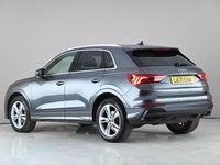 Used Audi Q3 S-Line 150 HP (110 kW) 2021 Grey SUV
