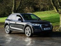 Used Audi Q5 S-Line 190 HP (139 kW) 2017 Black SUV