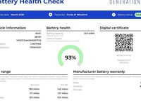 Used Seat Mii Electric 61 kW (83 HP) 2020 Silver Hatchback