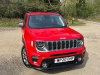 Used Jeep Renegade Limited 120 HP (88 kW) 2020 Red SUV