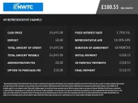 Second-hand Peugeot 2008 Allure 2016 Alb SUV