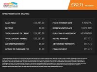 Used Citroën Berlingo Start 130 HP (95 kW) 2021 Grey MPV