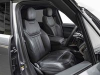 Used Land Rover Range Rover Sport Autobiography 2023 Grey SUV