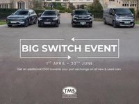 New Kia Sportage 150 HP (110 kW) 2026 Blue SUV