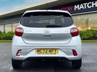 Used Hyundai i10 Premium 2023 Silver Hatchback