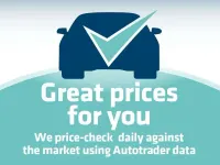 Used BMW 440 M Sport 2017 Blue Coupe